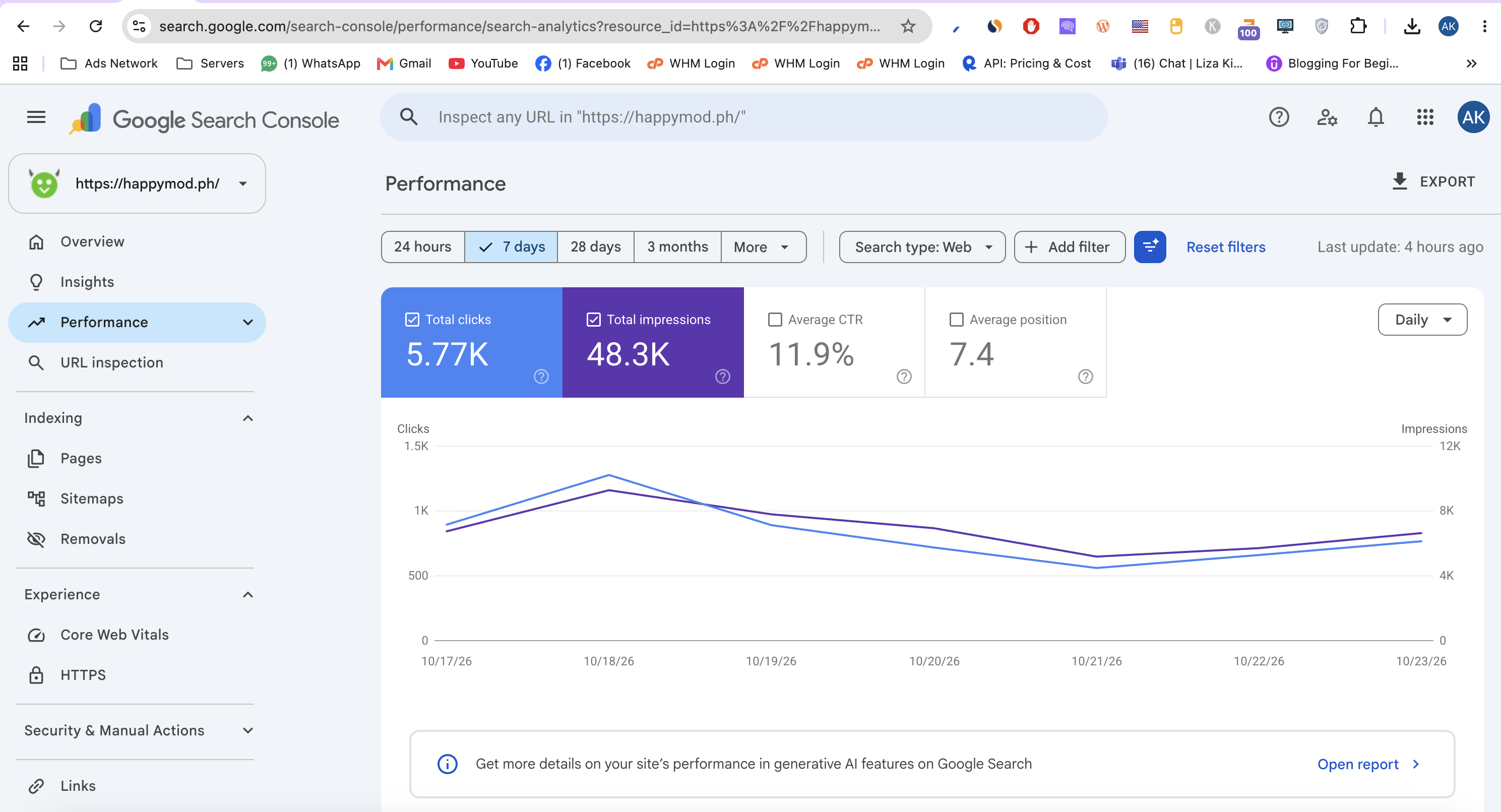 Google Search Console screenshot